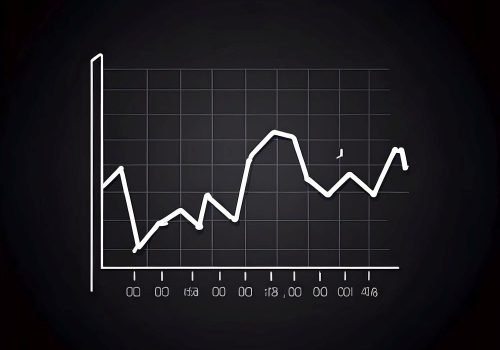 AEX de grootste stijgingen en dalingen ooit