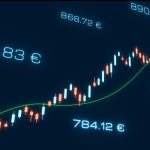 Bull market herkennen en benutten