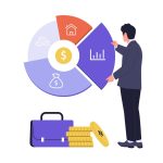 Hoe bouw je een beleggingsstrategie die bij jou past?